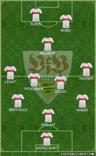 VfB Stuttgart Formation 2018