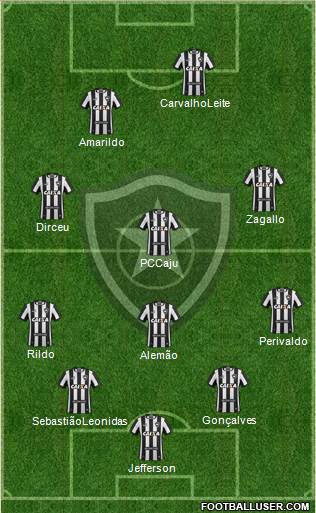 Botafogo FR Formation 2018