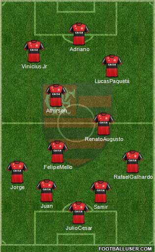 CR Flamengo Formation 2018