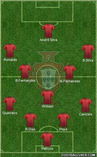 Portugal Formation 2018