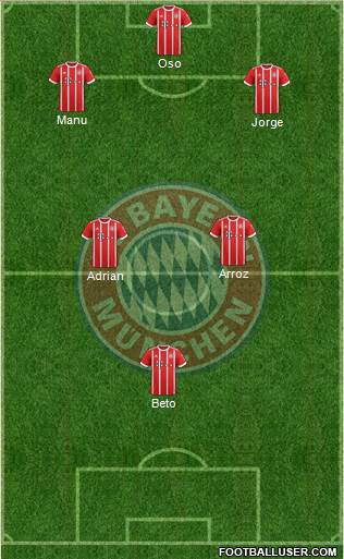 FC Bayern München Formation 2018