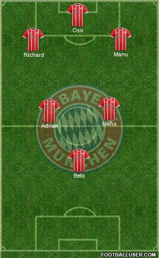 FC Bayern München Formation 2018