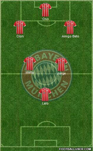 FC Bayern München Formation 2018