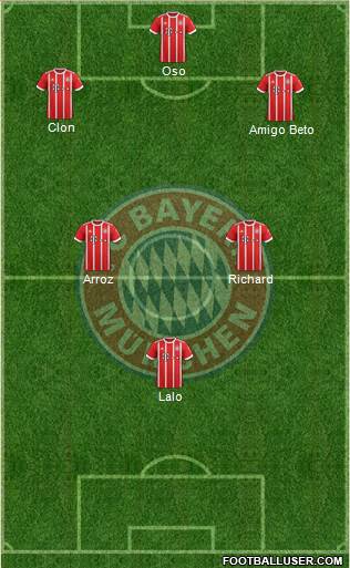 FC Bayern München Formation 2018