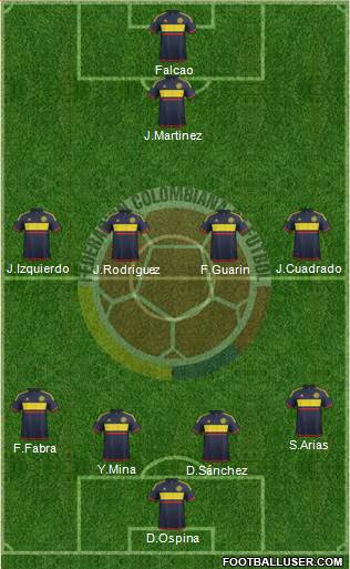 Colombia Formation 2018