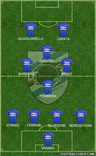 Sampdoria Formation 2018