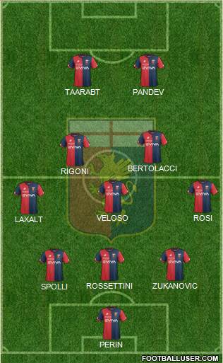 Genoa Formation 2018