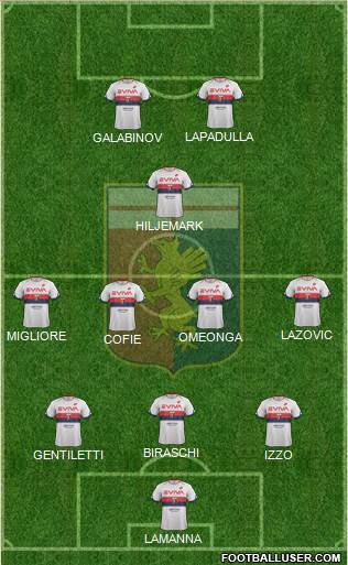 Genoa Formation 2018