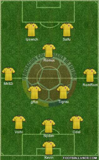 Colombia Formation 2018