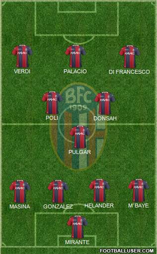 Bologna Formation 2018