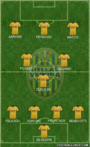 Hellas Verona Formation 2018