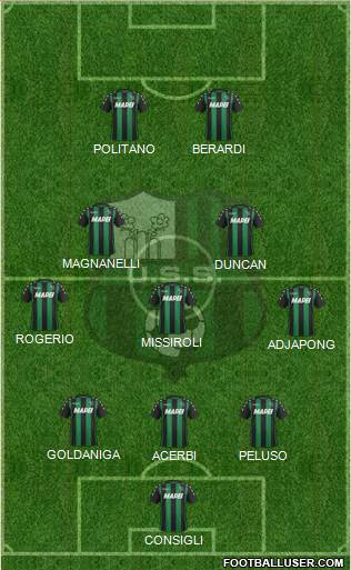 Sassuolo Formation 2018