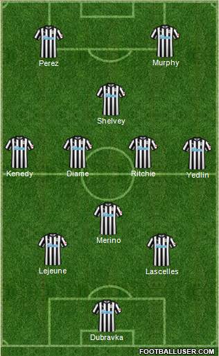 Newcastle United Formation 2018