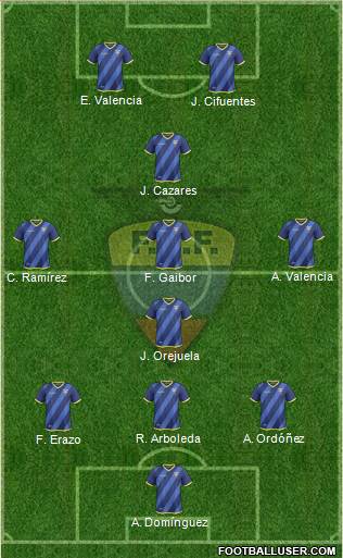 Ecuador Formation 2018