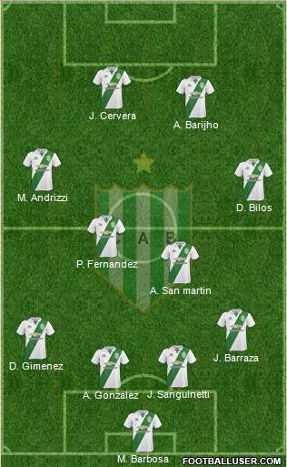 Banfield Formation 2018