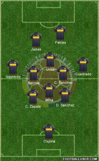 Colombia Formation 2018