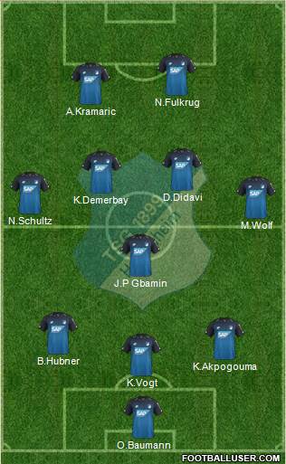 TSG 1899 Hoffenheim Formation 2018