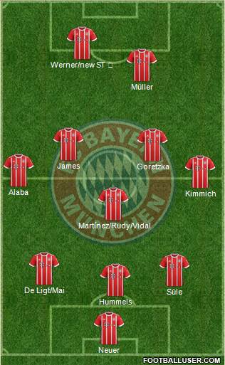 FC Bayern München Formation 2018