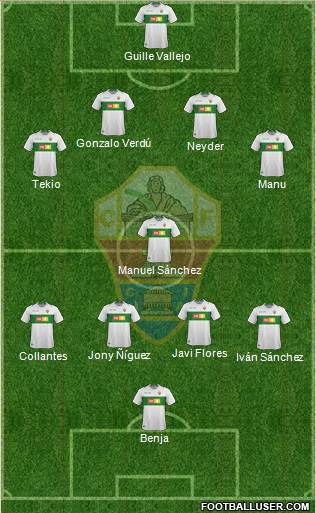 Elche C.F., S.A.D. Formation 2018