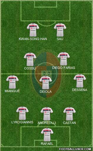 Cagliari Formation 2018