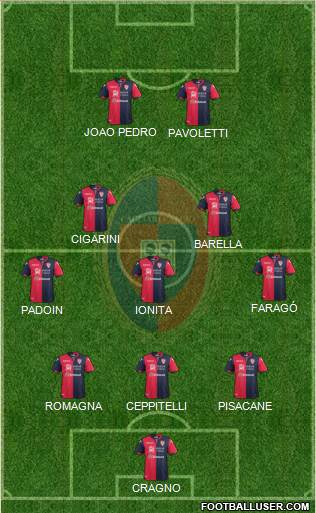 Cagliari Formation 2018