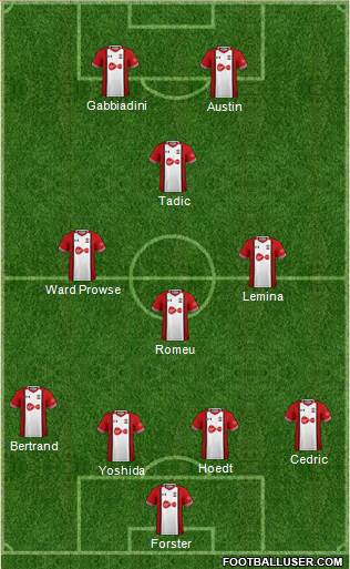 Southampton Formation 2018