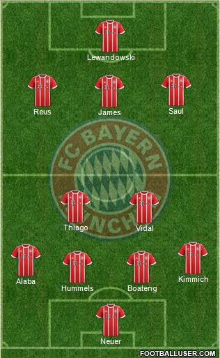 FC Bayern München Formation 2018