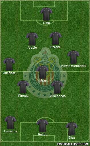 Club Guadalajara Formation 2018