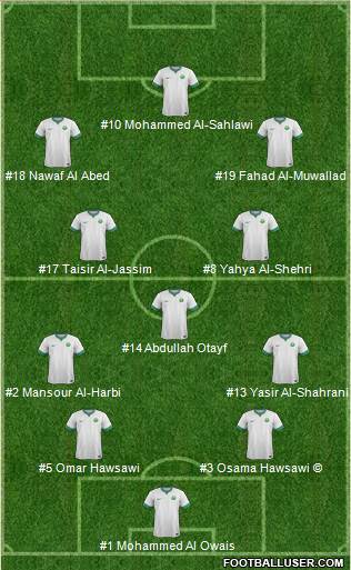 Saudi Arabia Formation 2018