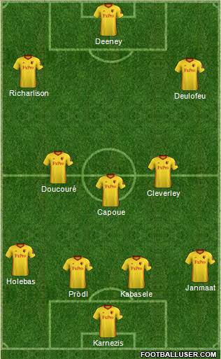 Watford Formation 2018