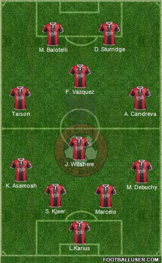 OGC Nice Côte d'Azur Formation 2018