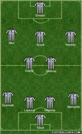 Newcastle United Formation 2018