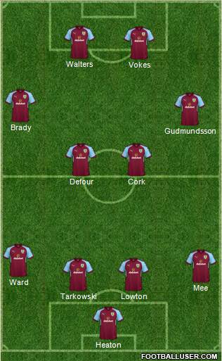 Burnley Formation 2018