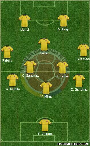 Colombia Formation 2018