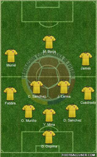 Colombia Formation 2018