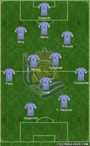 Real Sociedad S.A.D. Formation 2018