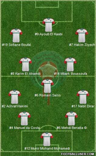 Morocco Formation 2018