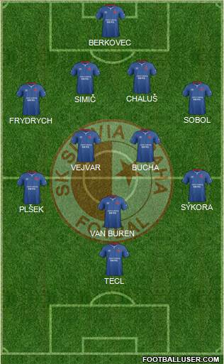 Slavia Prague Formation 2018