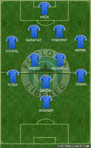 Slovan Liberec Formation 2018