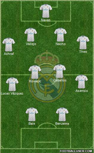 R. Madrid Castilla Formation 2018