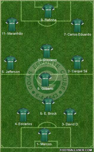 Goiás EC Formation 2018