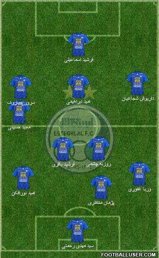 Esteghlal Tehran Formation 2018