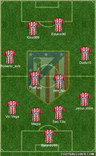 C. Atlético Madrid S.A.D. Formation 2018