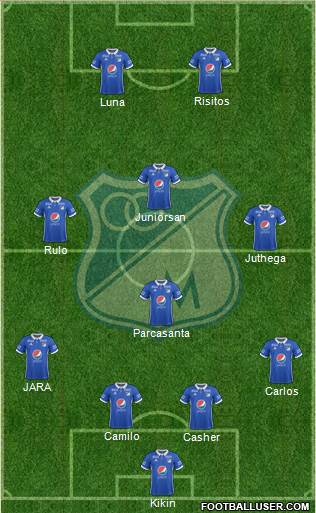 CD Los Millonarios Formation 2018