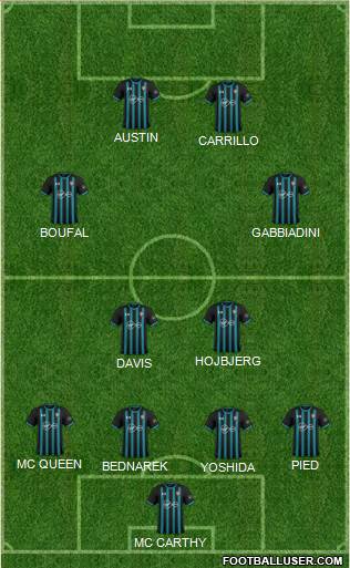 Southampton Formation 2018