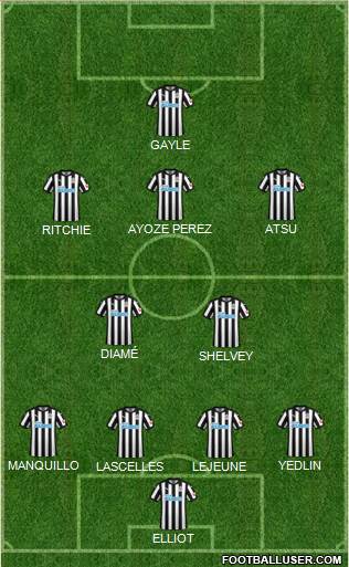 Newcastle United Formation 2018