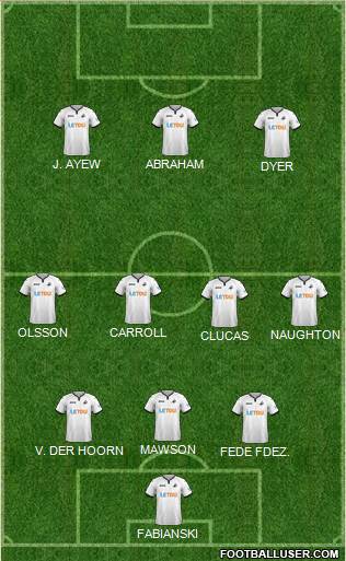 Swansea City Formation 2018