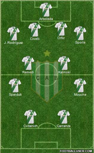 Banfield Formation 2018