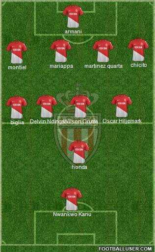 AS Monaco FC Formation 2018