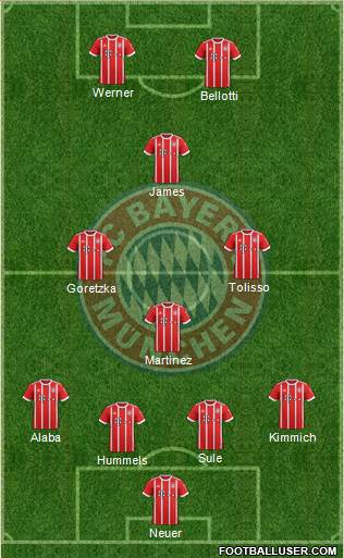 FC Bayern München Formation 2018